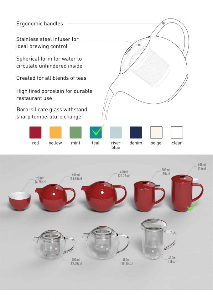 loveramics-pro-tea-mug-450-ml-teal-color-variants-04